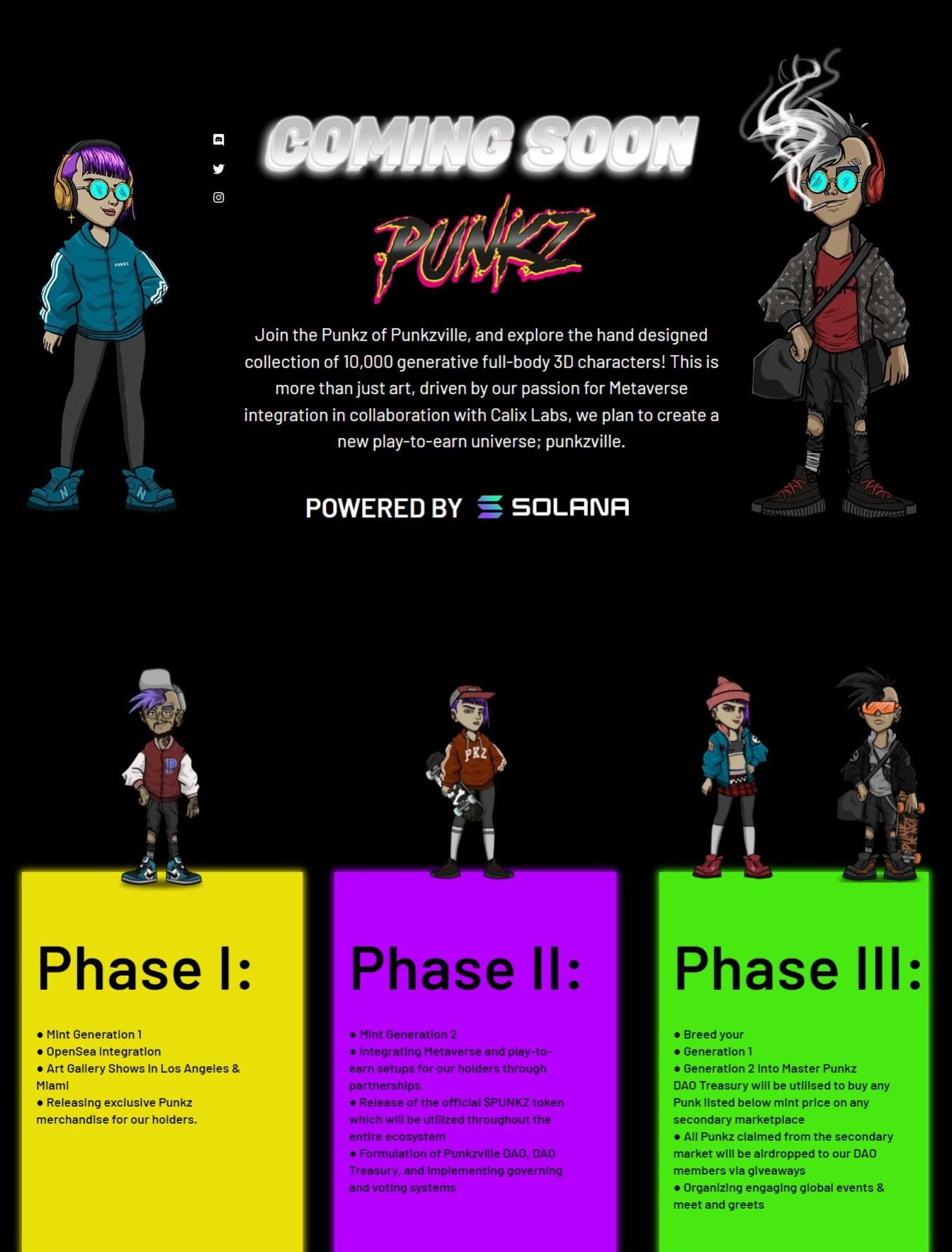 Wix drag-and-drop editor overview