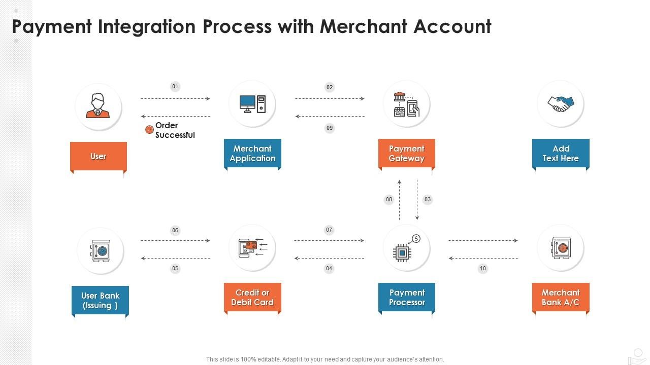 Wix templates for creative professionals