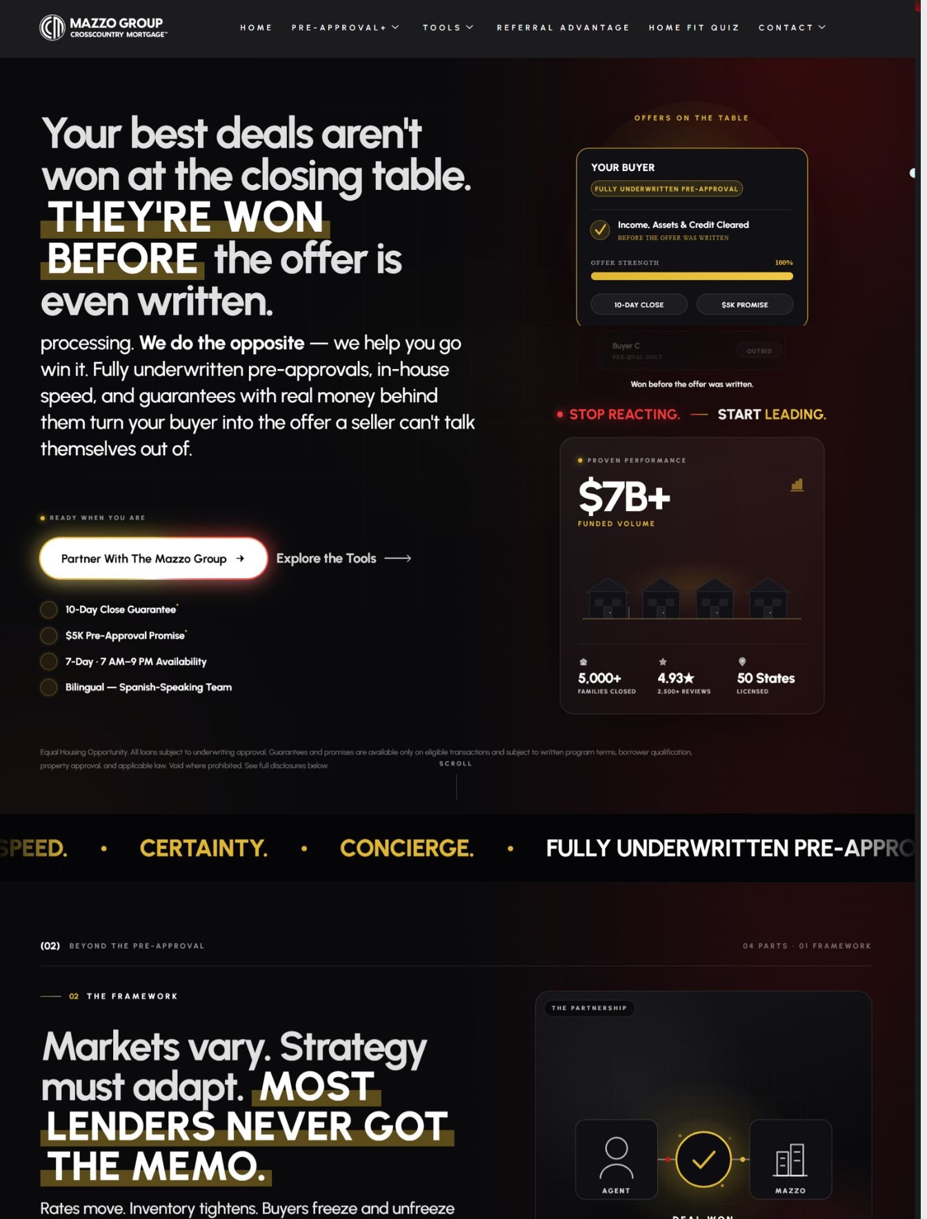Real Estate Websites 19 Custom marketing agency web design in the USA - website example