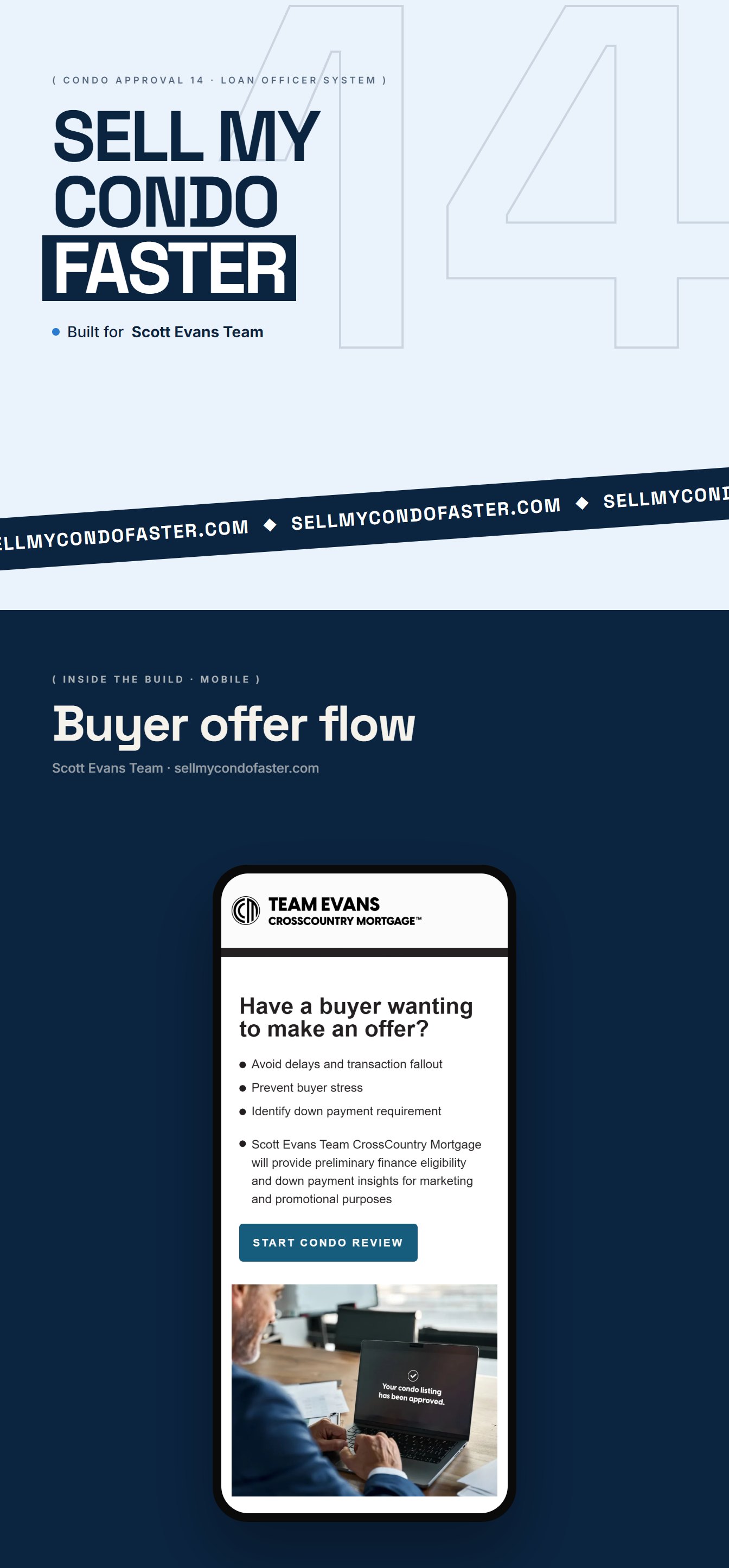 Portfolio 85 Custom condo approval web design in the USA - website example