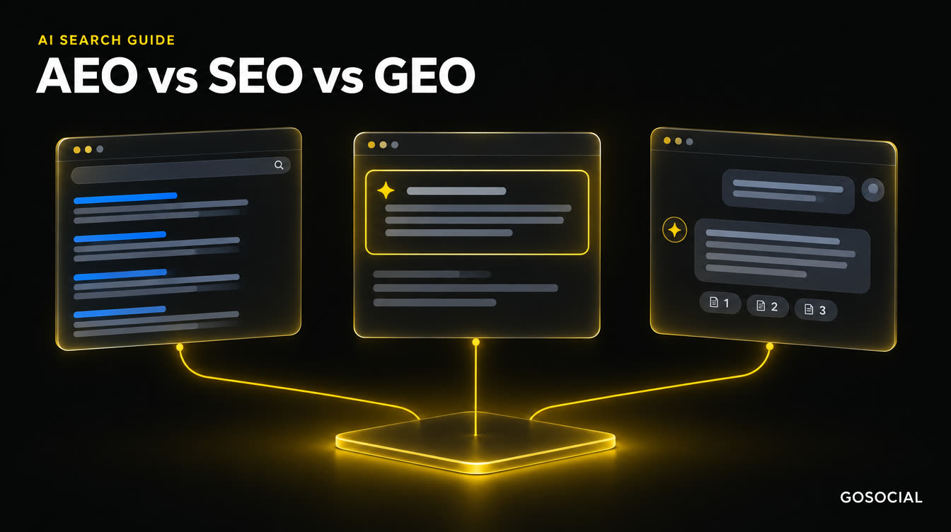 aeo vs seo gosocial