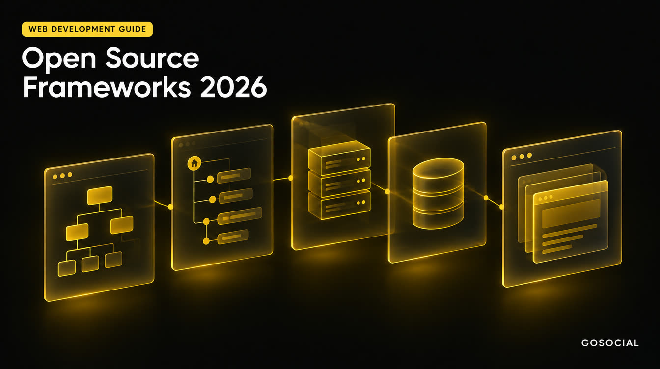Blog 2 open source web development frameworks gosocial