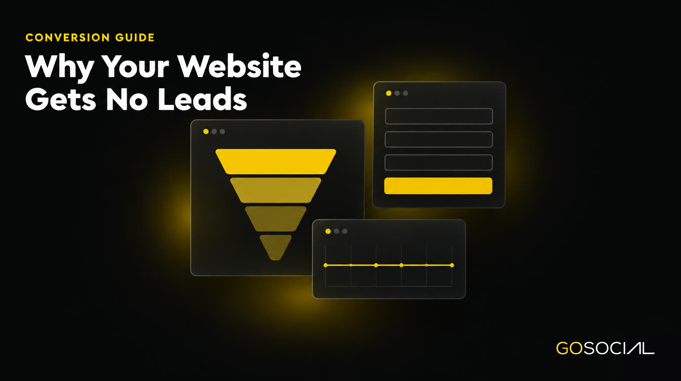 Website not getting leads diagnostic guide with a traffic and conversion funnel