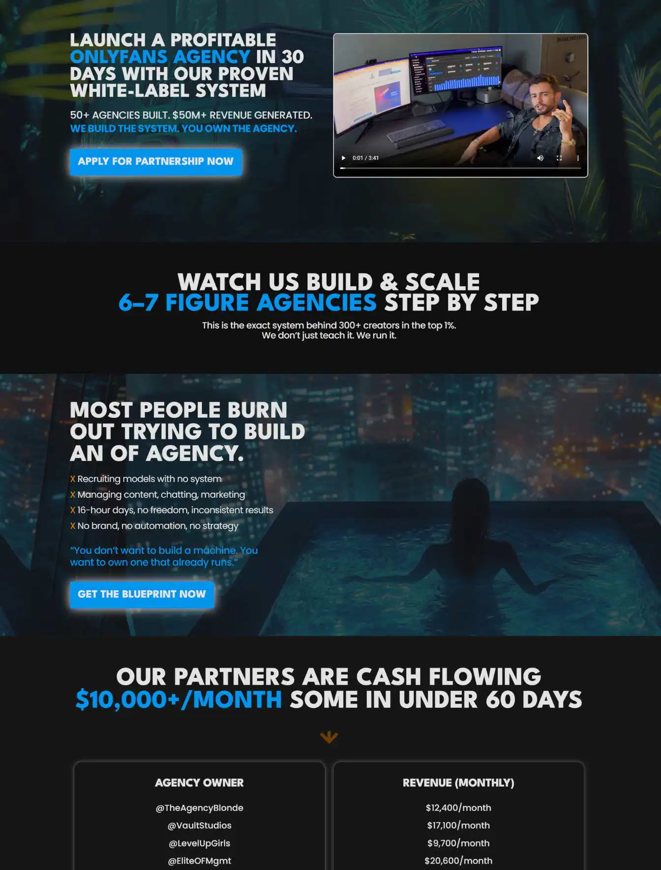 Portfolio 121 Agency Launch VSL website